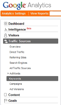 google-analytics-web-copy